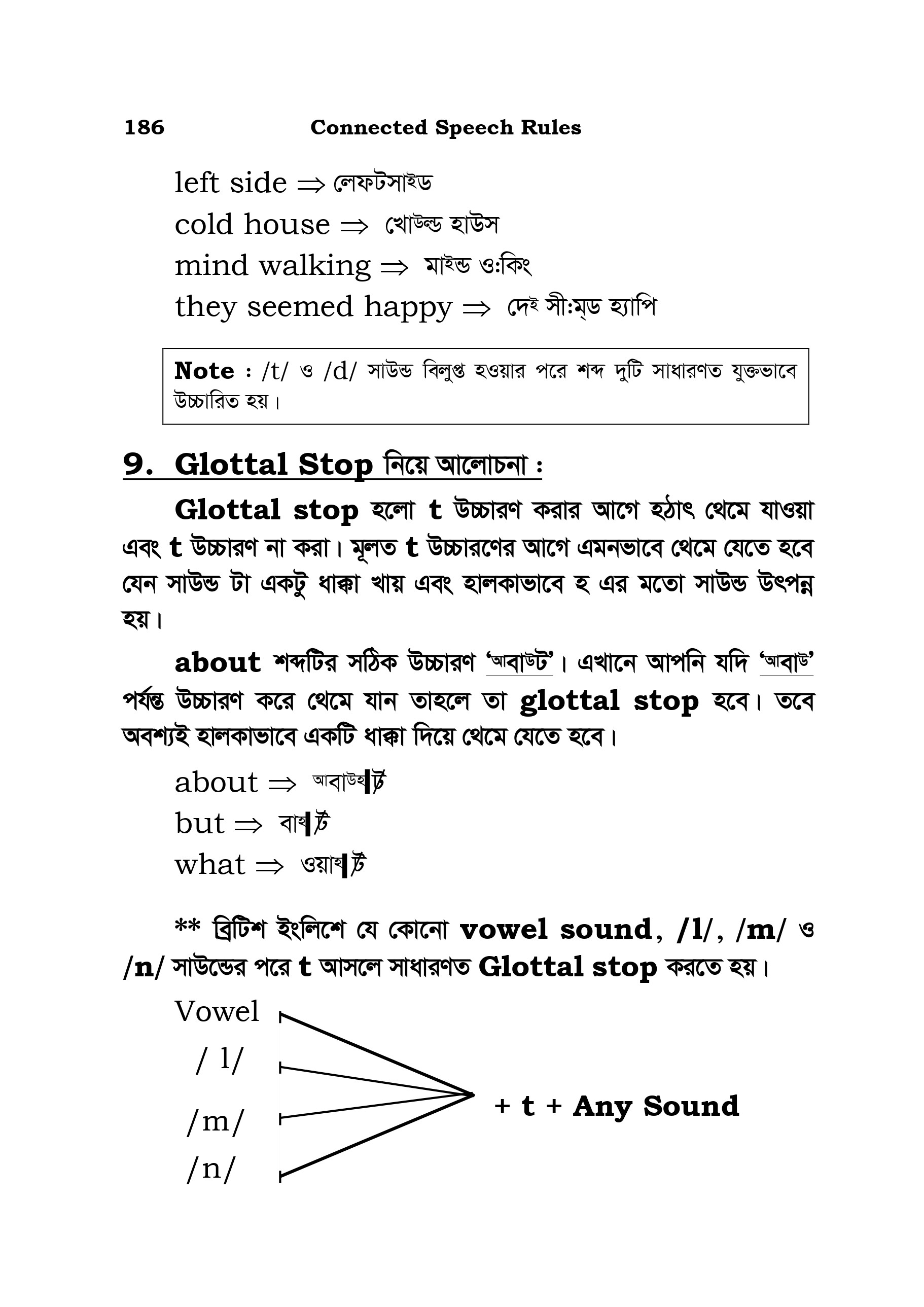 Book Pages
